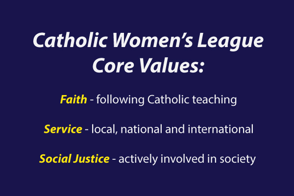 Catholic-Women-League-Core-Values-slide_2019_mocl